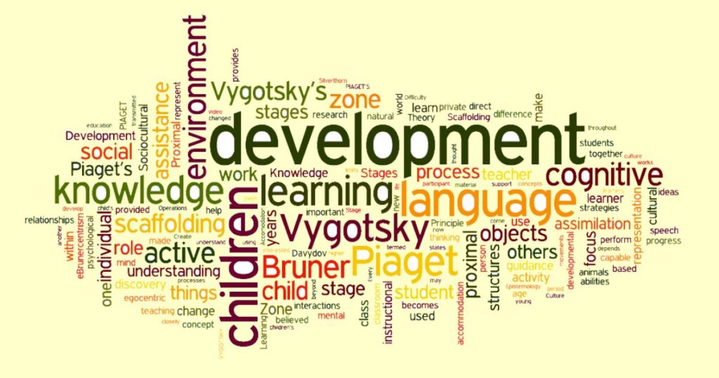 Playing Wordle for Cognitive Development