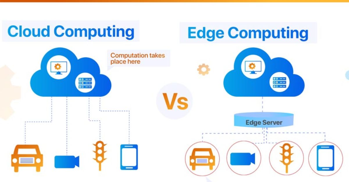 Cloud Computing and Edge AI