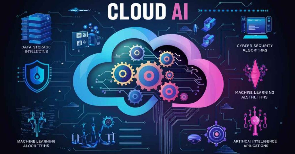 Cloud AI