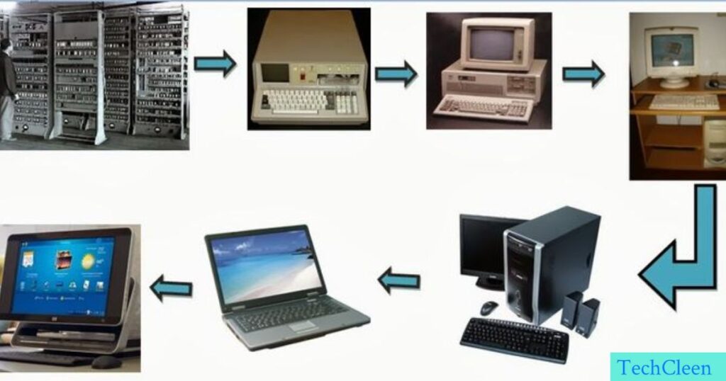 The Evolution of the Internet and Computers